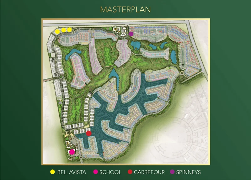 Master Plan