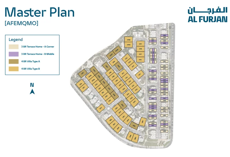 Master Plan