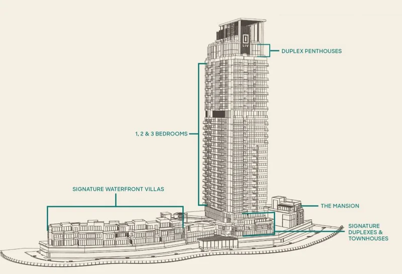 Tower & Villas & Mansion