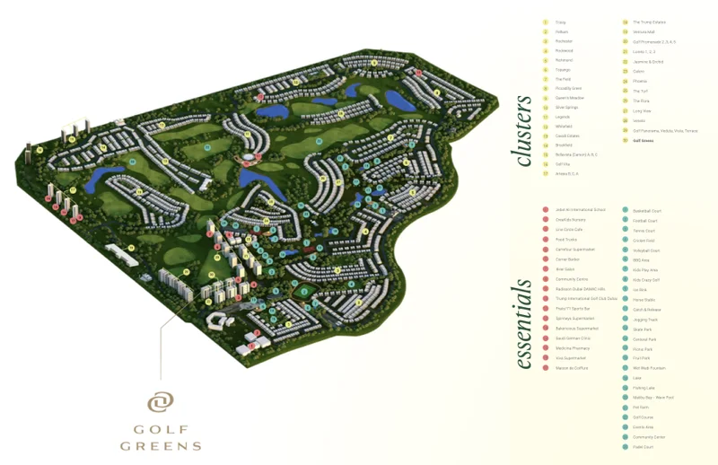 Master Plan