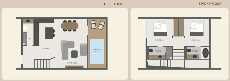 2.0 bedrooms townhouse - Swoi Umalas Villas Palm Street